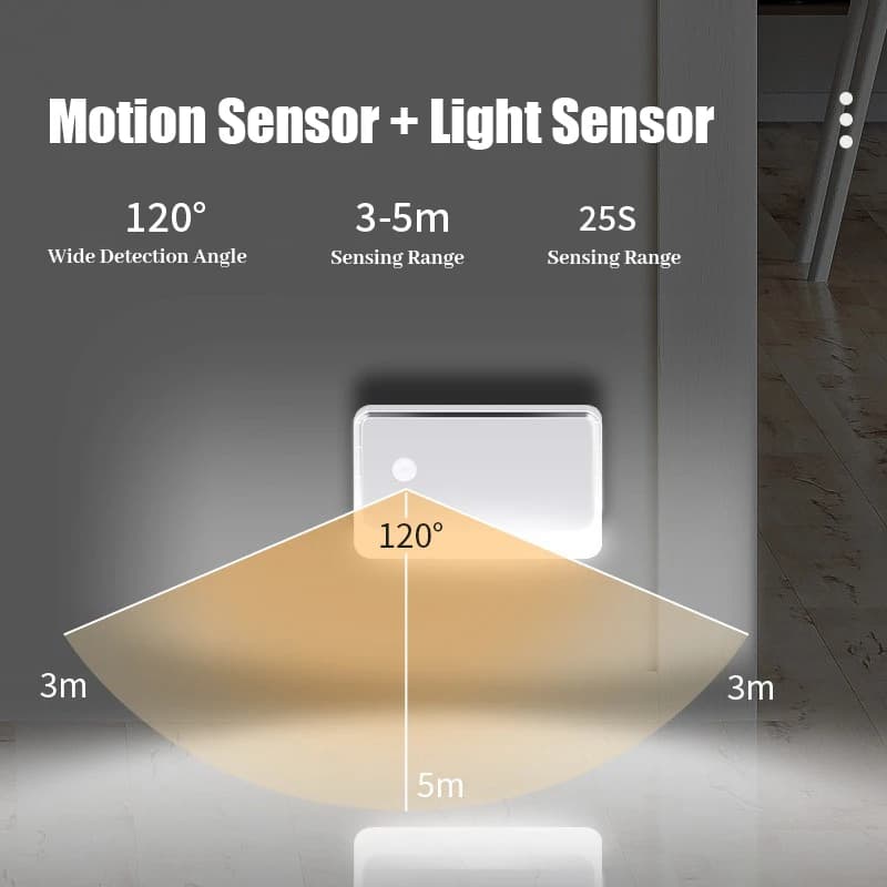 Base magnetica per sensore corpo umano intelligente a infrarossi con luminosità regolabile per luce notturna per la vita domestica intelligente