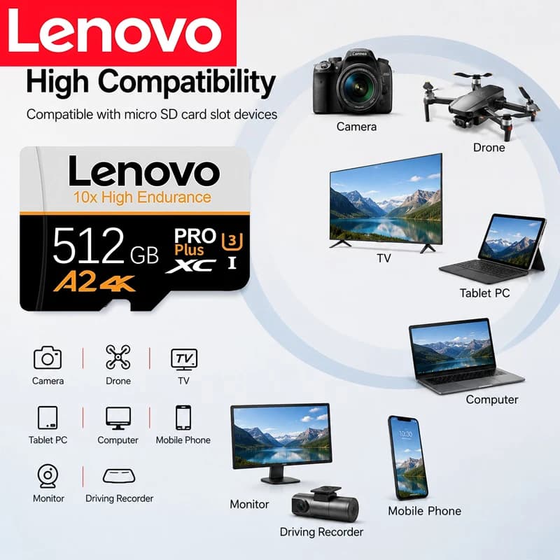 Universal Lenovo SD Cards Micro TF SD TF Cards Memory Card 512GB 256GB 128GB Ultra HD A2 32GB for Dash Cam / Gaming / Android