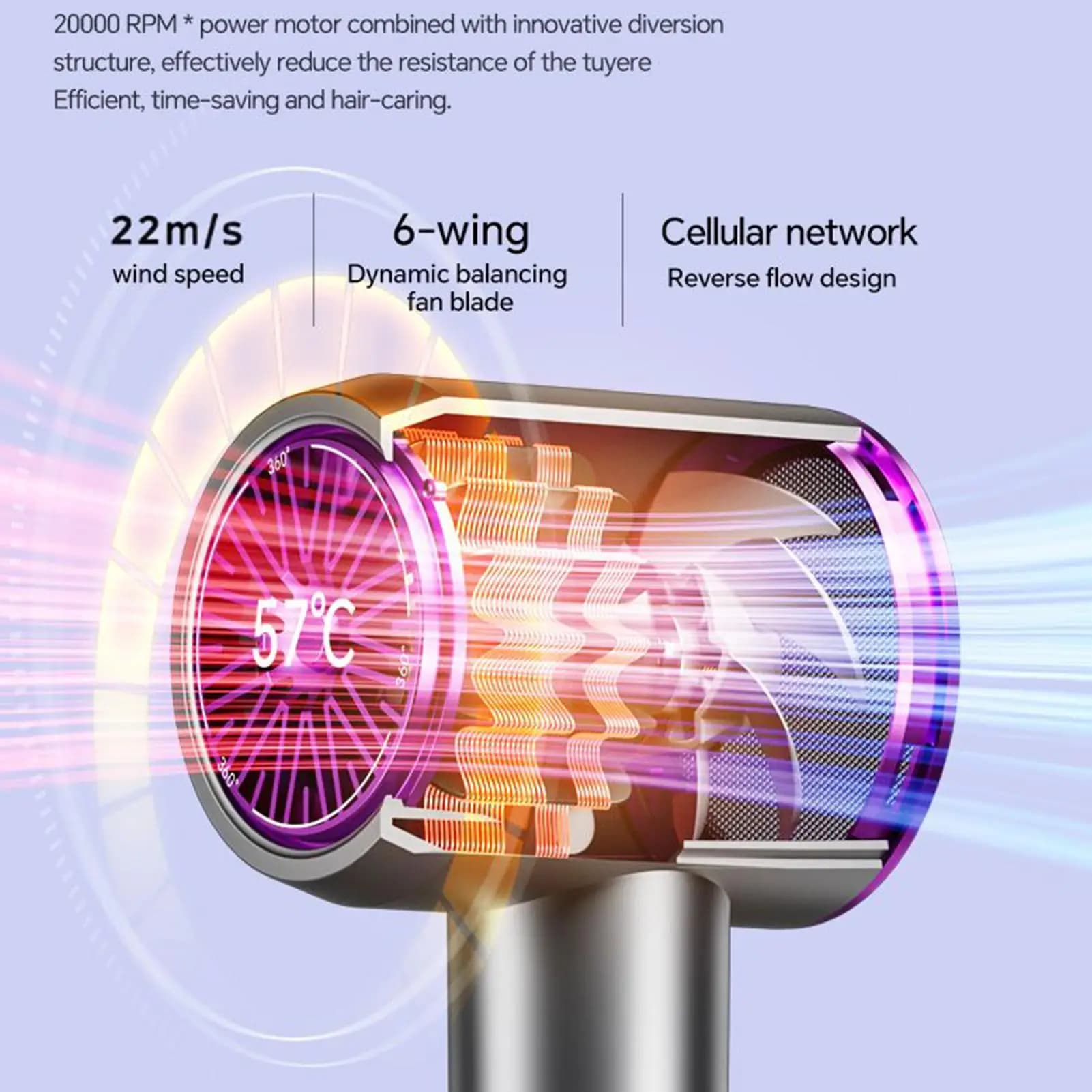 Hair dryer Blue Light Negative ions Quick drying Hair dryer Silent curler Hair dryer for styling Drying Women Travel