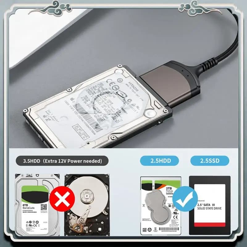 Adattatore Premium da SATA a USB C, cavo SATA da 2,5 pollici per SSD/HDD esterno, cavo adattatore per disco rigido a 22 pin SATA III per PC