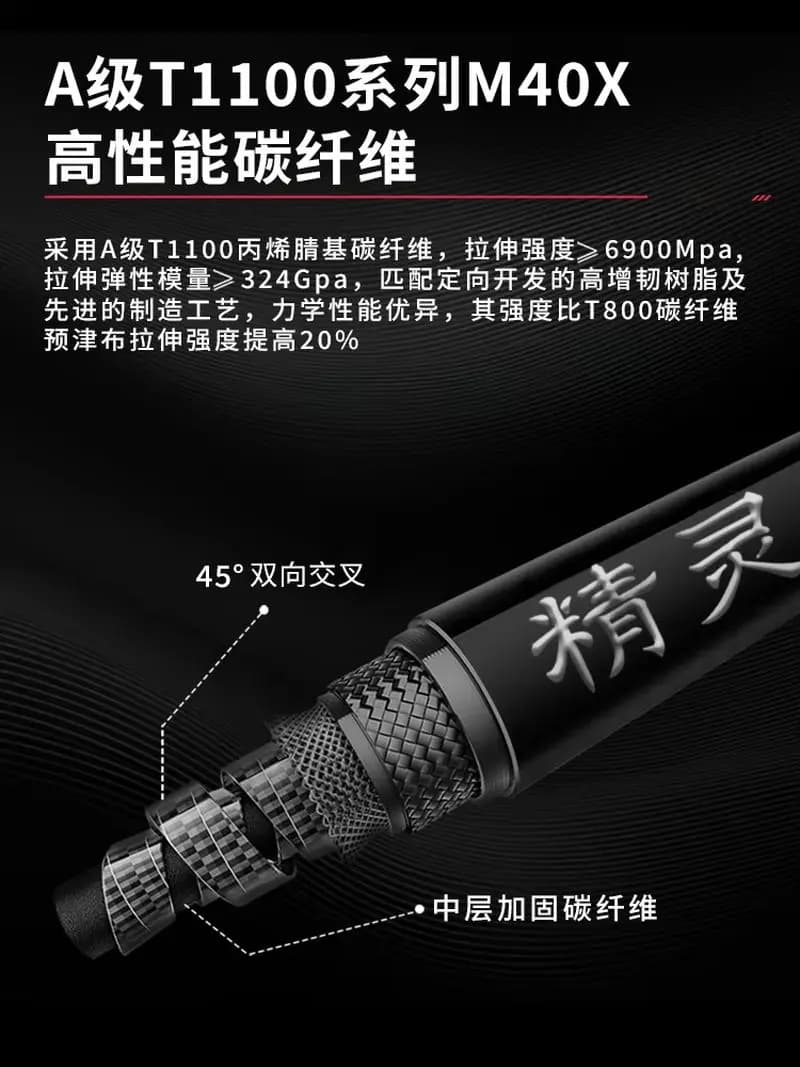 Canna da spinning/casting Takuma T1100 M40X Fuji SIC A Ring Worm ad azione variabile per la pesca di persici, mandarini e pesci d'acqua dolce.