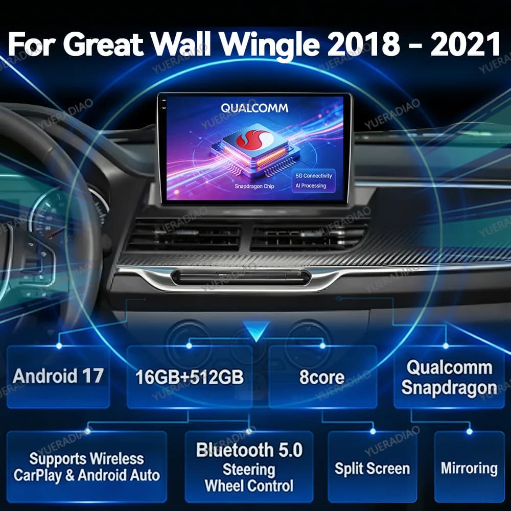Android 17 Car Radio For Great Wall Wingle 7 2018 - 2021 Multimedia Stereo Video Player Bluetooth Car Radios Backup Camera DVD
