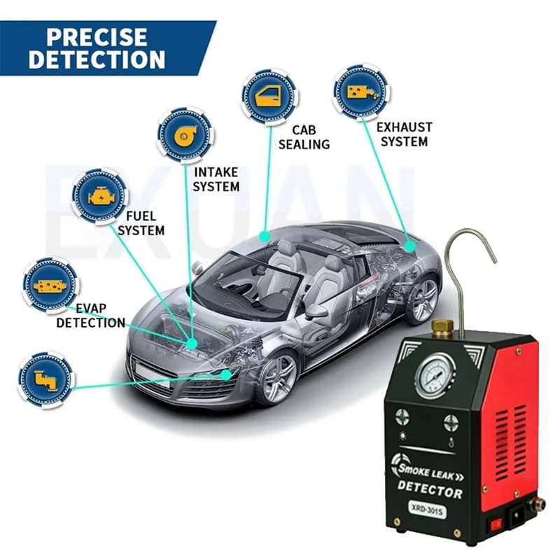 Detettore di fumo per motori automobilistici Riparazione automobilistica per il rilevamento del fumo Tester di guasto EVAP per tubazioni automobilistiche Testatrice di fumo per il rilevamento delle perdite di gas di sc