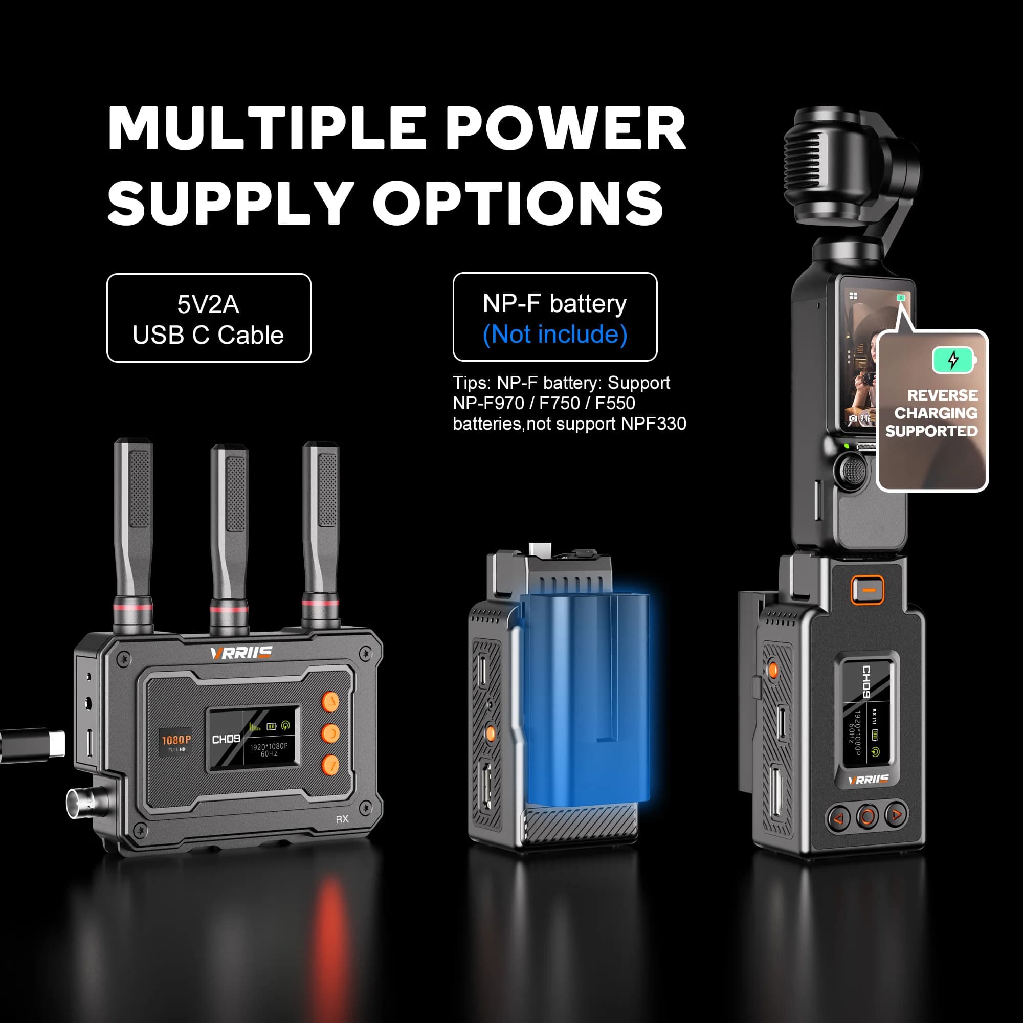 Wireless SDI HDMI Video Transmitter Receiver Video Transmission System 1640ft 50ms Lat for DJI Osmo Pocket3 Camera PC TV Laptop