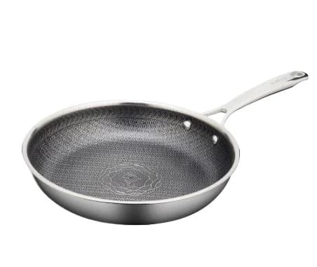 Manufacturer Stainless Steel Non-stick pan Long sleeve Non-stick pan for kitchen steaks for kitchen pan