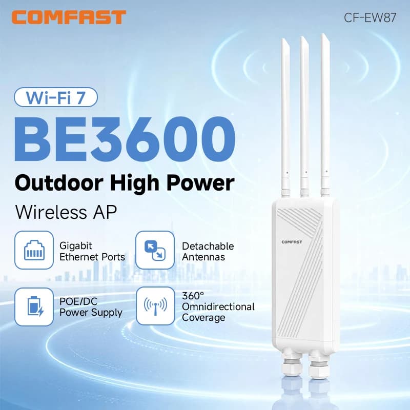 COMFAST AC1200/AC1300/BE3600 Access Point Router Esterno Dual Band 2.4/5.8G, Ripetitore WiFi Wireless con Amplificatore di Segnale