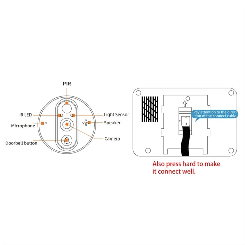 Y43A-Smart Tuya 1080P Wifi Campanello per porta Spioncino per occhi Telecamera da 4.3 pollici PIR FHD Campanello per porta intelligente a infrarossi per Alexa Google
