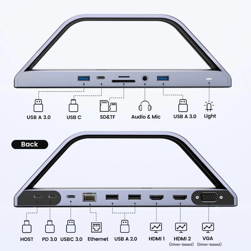 Docking station for MacBook Pro/Air 14 in 1, double monitor 4K, vertical docking station for MacBook Pro/Air M1/M2/M3/M4