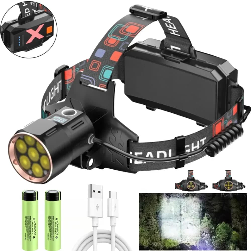 Lampada frontale a LED con sensore super luminoso Lampada frontale ricaricabile USB impermeabile per pesca notturna, escursionismo, luce da lavoro