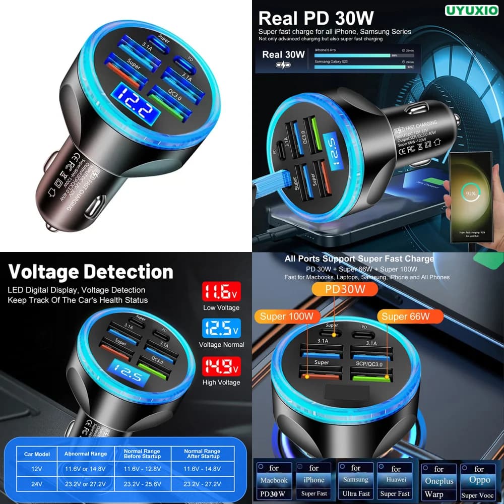 Caricabatterie da Auto USB C Multiporta 30W PD con Display di Tensione per iPhone, Prodotto in Dropshipping
