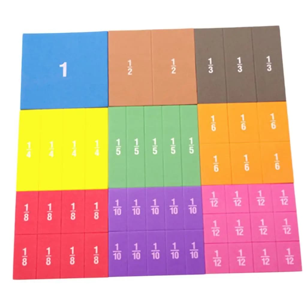 22 Pezzi Piastrelle Magnetiche Arcobaleno per Frazioni, Giocattoli Educativi per l'Apprendimento Precoce della Matematica, Giocattolo Educativo per Bambini, Giocattolo Matematico per Neonati