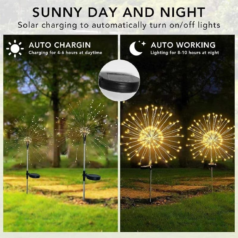 Luci a Stringa LED Solari Impermeabili per Esterni, Illuminazione Natalizia Lampeggiante per Giardino, Paesaggio, Prato e Decorazioni per Feste