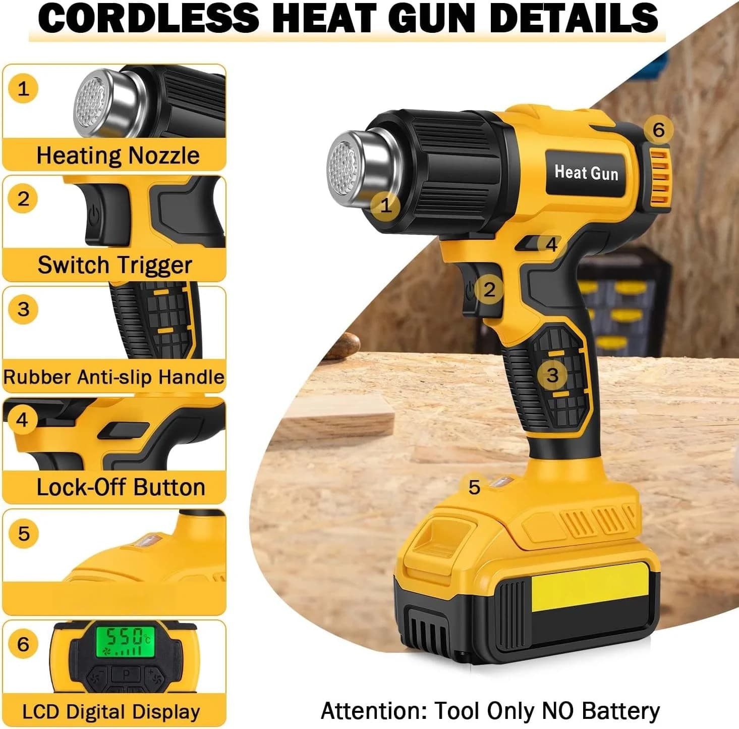 Pistola termica a batteria compatibile con batteria De-Walt da 20 V Pistola ad aria calda a riscaldamento rapido Controllo della temperatura variabile per restringimento artigianale
