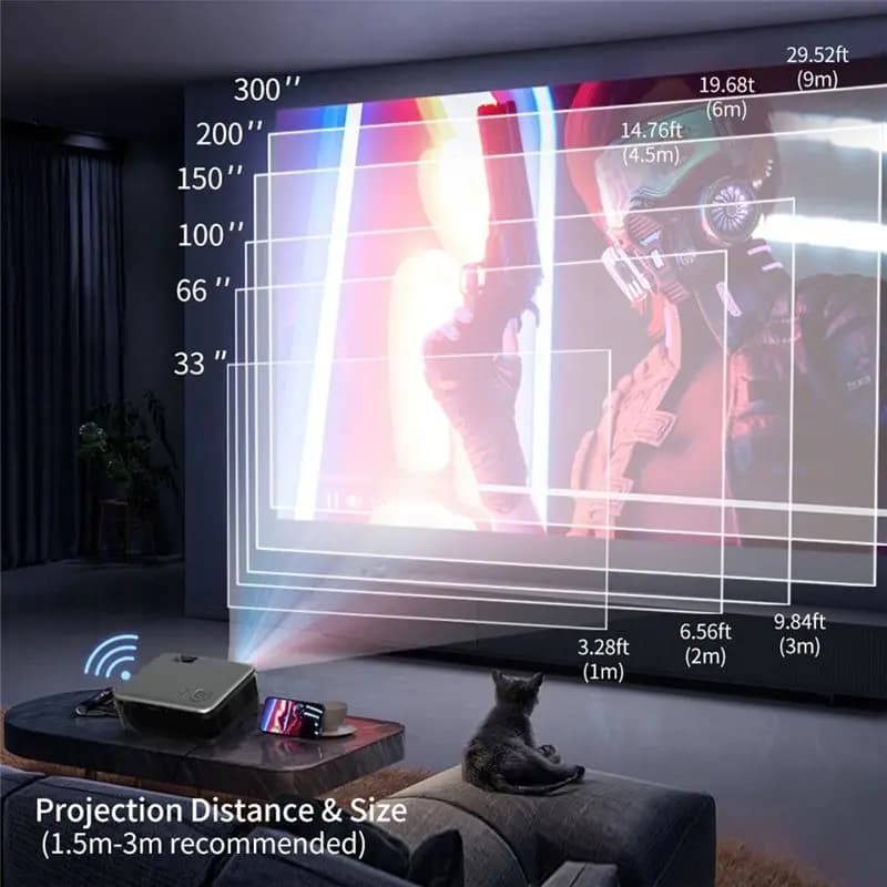 Mini T28C Smart Home Support 1080P Smart TV WIFI Portable Home Theater Projector Synchronized with Smartphone - Spina UK