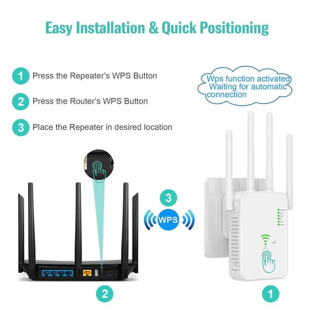 Ripetitore WiFi 1200Mbps Dual Band 24G 5G Ripetitore di segnale 80211ac Gigabit Extender Amplificatore router WPS