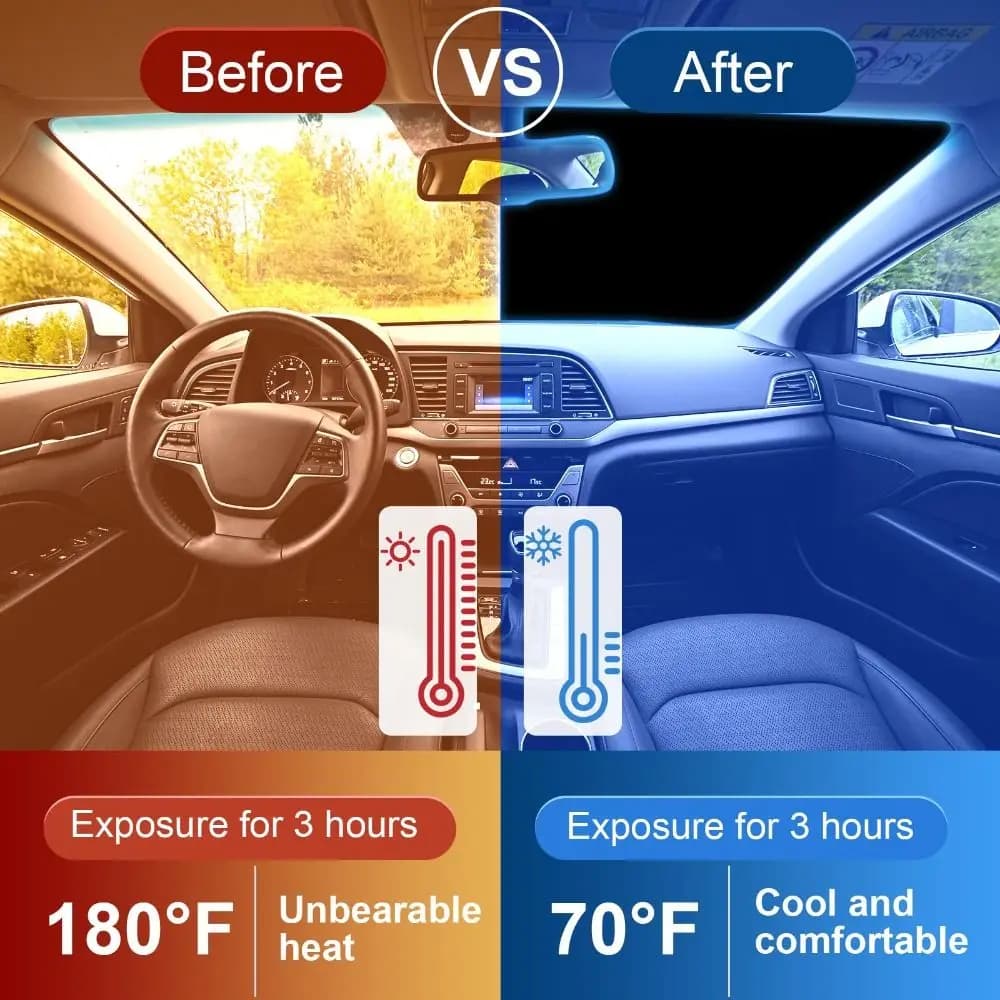 Parabrezza dal design pieghevole Parasole Protezione termica Antiriflesso Parasole per auto Copertura UV-Anti isolamento termico