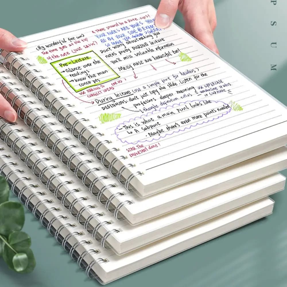 Multifunctional A4/A5/A6/B5 Coil Notebook Grids/Blank/Horizontal Line Flip Over Design Sketchbook Diary Book Students Gift