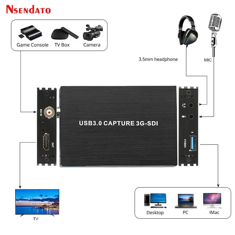 Scheda di acquisizione video USB3.0 SDI HDMI 1080P 60FPS per giochi, supporto per streaming live e trasmissione per OBS, telecamera, TV Box, PC