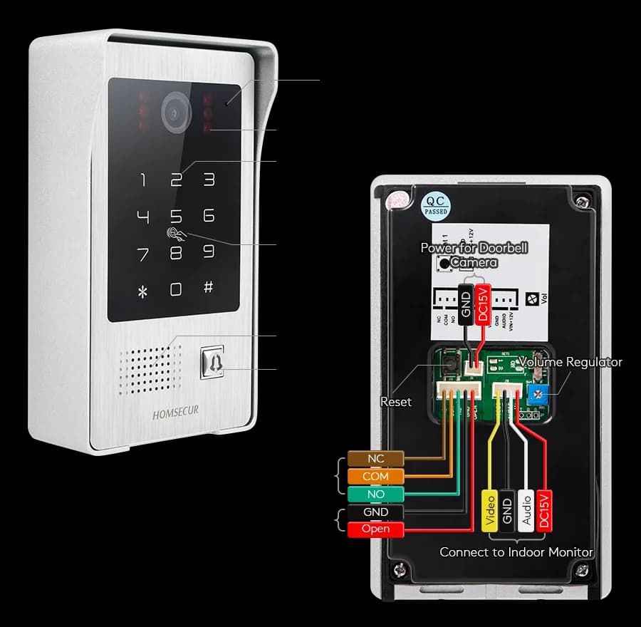 (Not Standalone) HOMSECUR 84217EPC-CR-FHD IP65 Doorbell Camera RFID Access For HDK Video Doorphone Intercom Door Bell