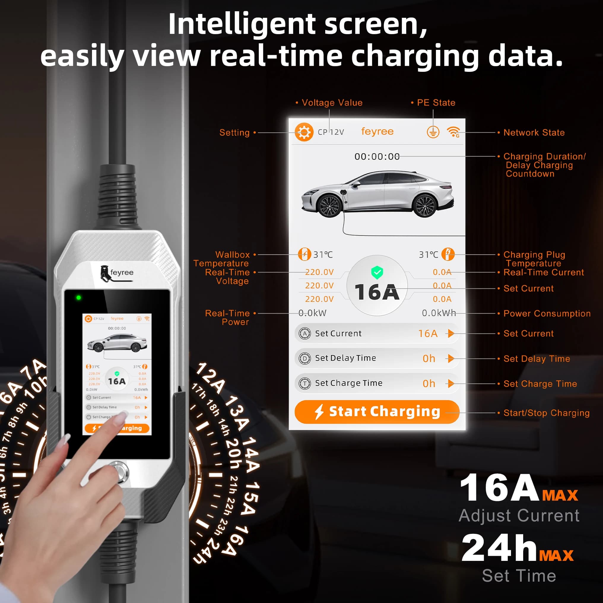 Feyree WIFI APP Control 3P Type2 Socket 4.3inch Touch Screen Design EV Charger 11kW 16A Smart AC Charger for Electric Vehicle