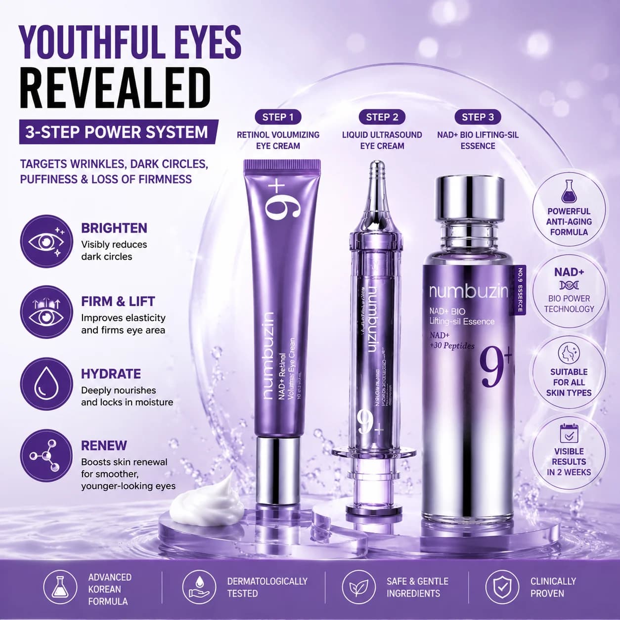 NAD+ Retinol 3 Piece Eye Treatment Set Liquid Serum Plumping Firming Anti Aging Wrinkle Reducing Dark Circle Eye Cream