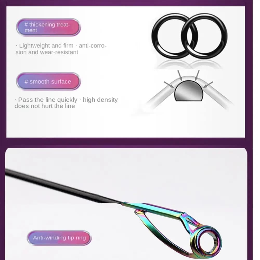 Accessories for 5 piece equipment Guide for fishing rod Stainless steel oval eye Ceramic ring Top O Ring Fishing rod