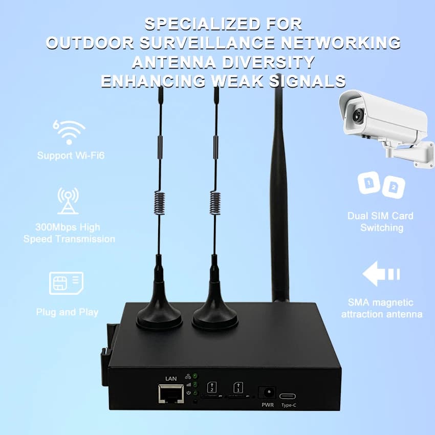 4G LTE Wi-Fi 6 Router Dual SIM 150Mbps, 2.4GHz 300Mbps WiFi, SMA Magnetic Antenna, 3G/4G Lock, APN Setting, DC 12V/Type-C, Rail