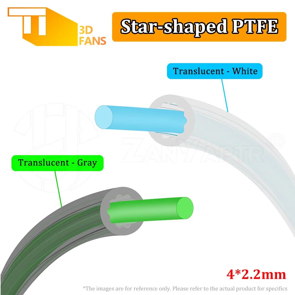 For 3D Printer Accessories Star-shaped PTFE Tube 4M Ultra-low-resistance Low-resistance Flux Heat Resistant for Bambulab AMS Creality