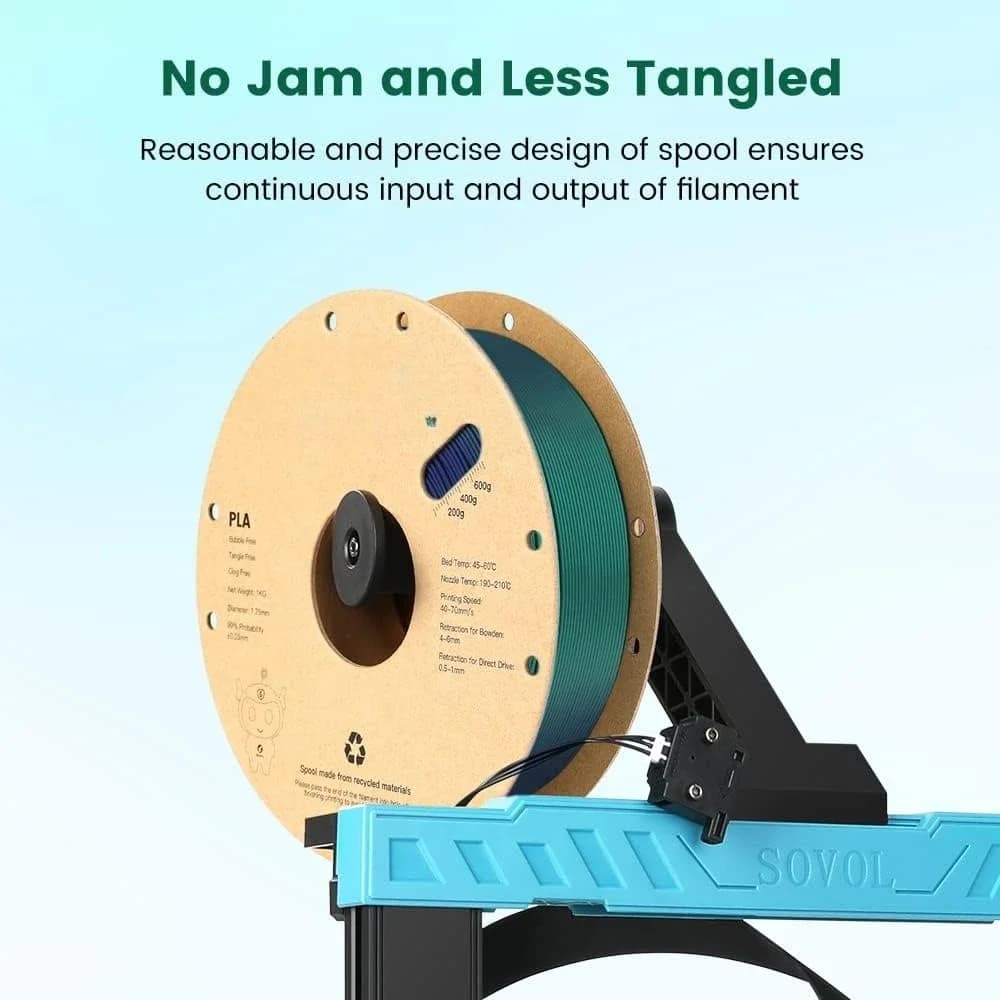 SH01 Tricolor Silk Filament Filament and Filament Filament Blue Bronze 1 kg