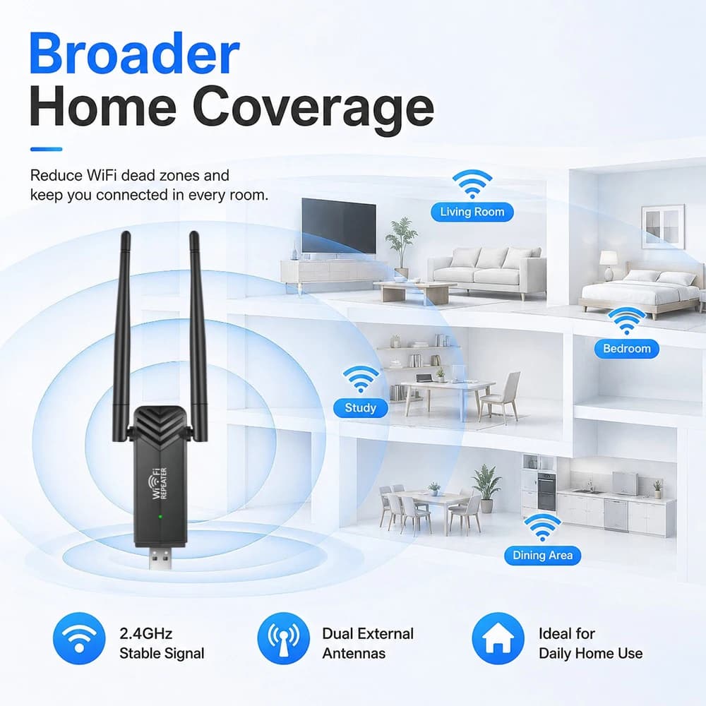 2.4Ghz 300Mbps Wireless USB WiFi Repeater Extender WiFi Signal Amplifier Booster Long Range Wi-Fi Router Home Network Extension
