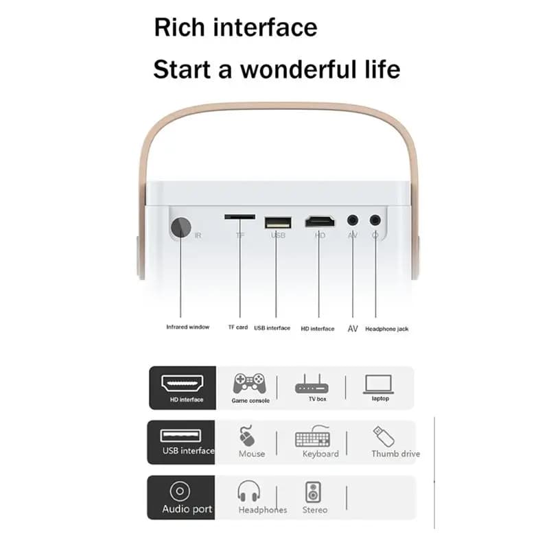 AABFK Mini LED Projector Portable Home HD Projector Intelligent Projector Mobile Phone Holder Same Screen American Spine Projector