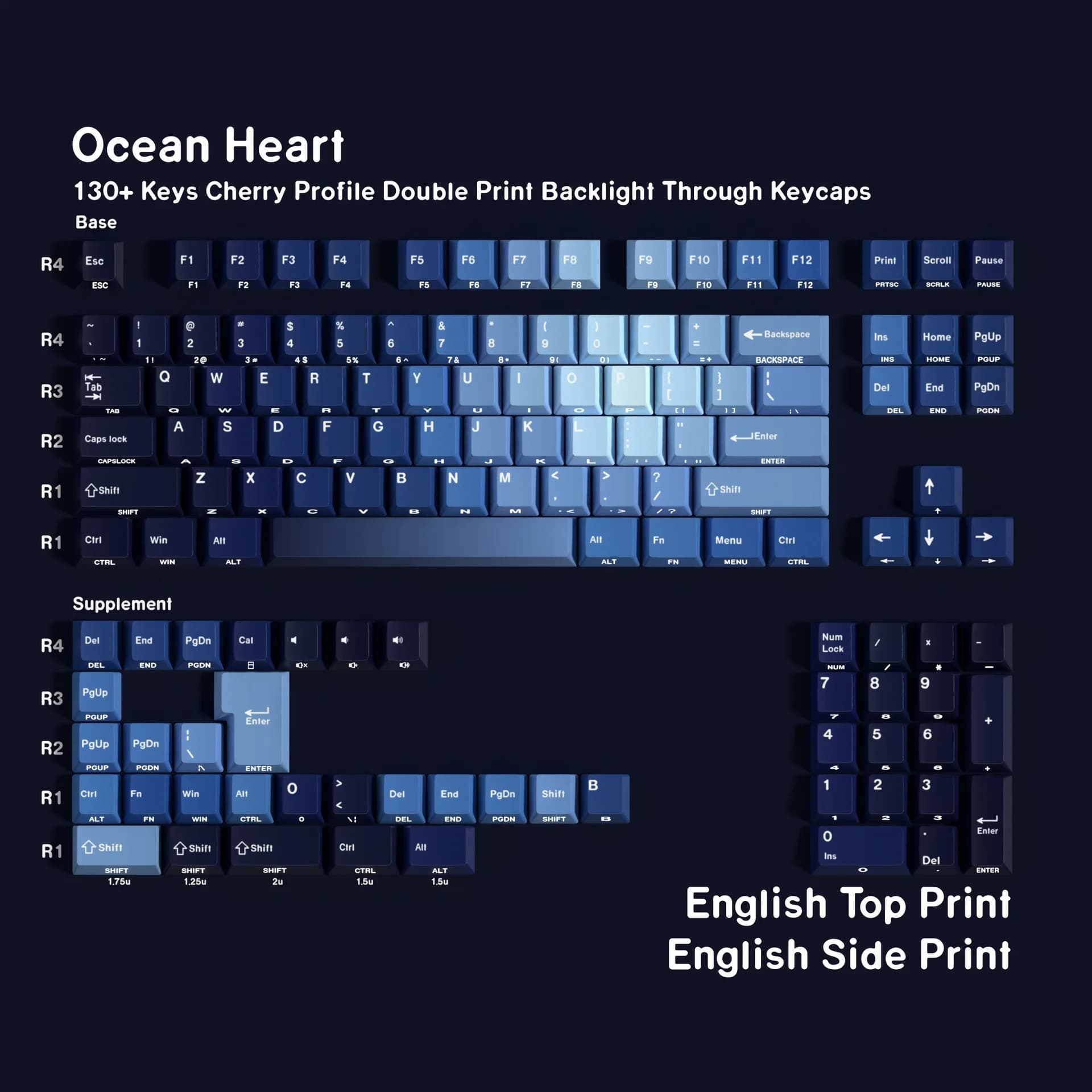 Ocean Blue Mechanical Keyboard Keycaps Spanish French German Korean Russian Arabic Japanese Cherry Profile PBT Side Print Keycap