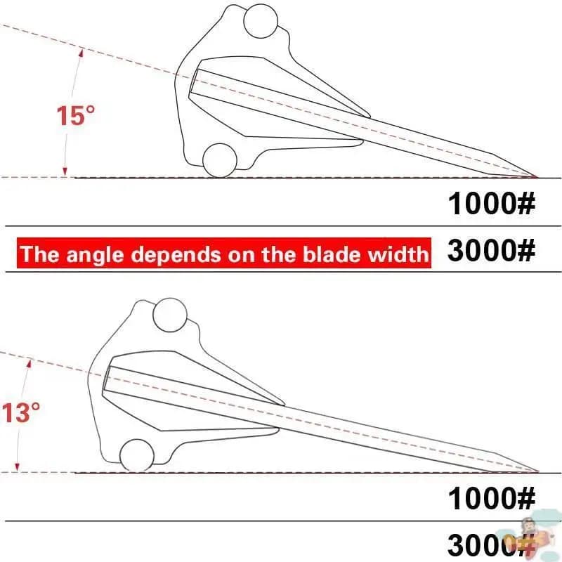Kitchen sharpeners with corner fixing clamp, sharpening tool with stone for sharpening, for domestic use, durable kitchen tool, sharpening accessory