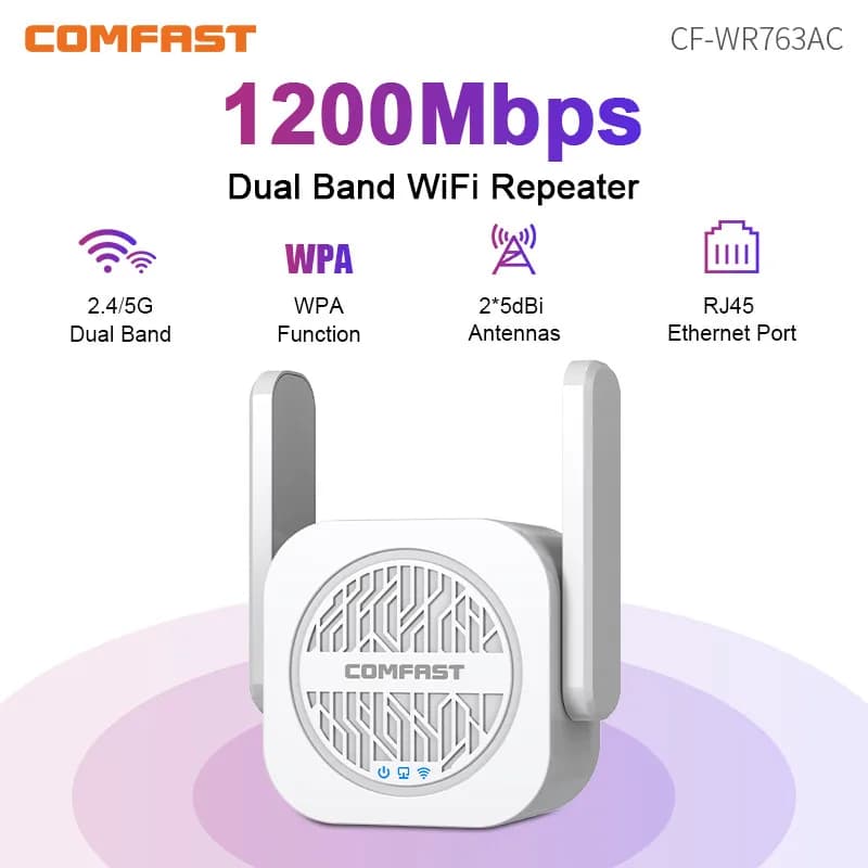COMFAST Ripetitore WiFi 1200Mbps 2.4G&5G, Estensore Wireless 100mW, Amplificatore di Segnale WiFi con 2 Antenne da 5dBi, Router AC Domestico, AP, Porta RJ45