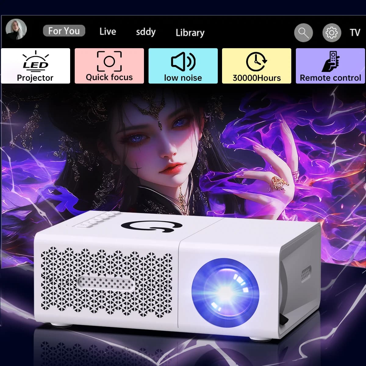 Mini Proiettore Portatile 1080P Nativo, 20 Lumen, Messa a Fuoco Manuale, HDMI USB AV Audio 3.5mm, per Home Theater Familiare
