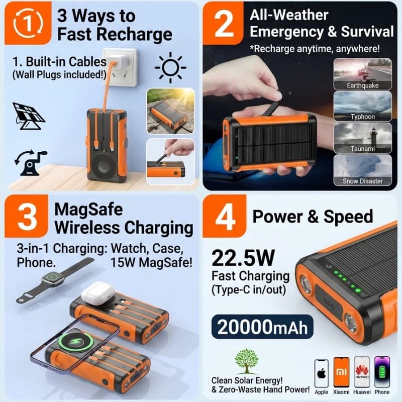 Batteria Esterna di Emergenza con Manovella 20000mAh, Ricarica Solare 22.5W, Ricarica Rapida 15W Wireless per Smartphone
