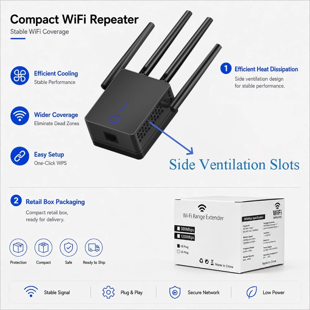 WiFi Range Extender Wireless Repeater 300Mbps 2.4GHz Network Signal Booster with High Gain Antenna Wall Plug for Home Office