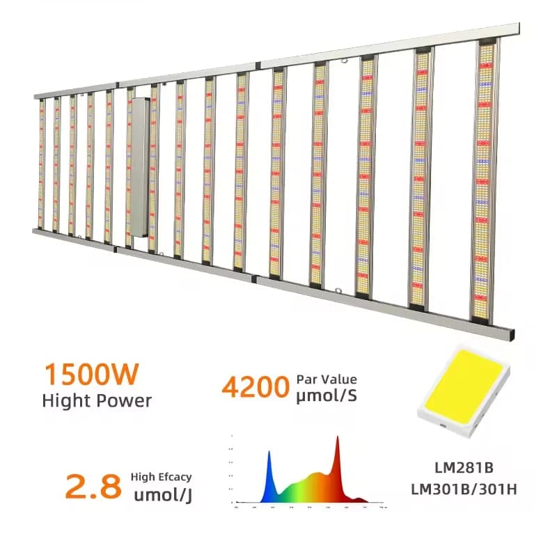 Diodes EVO Commercial Samsong LM281B 301H Sunlike Full Spectro 15 Bar 1500W LED Grow light for plant flower seed