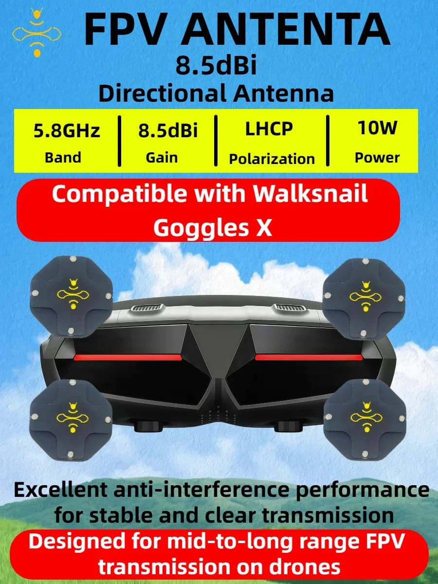 Antenna Direzionale a Pannello LHCP 5.8GHz ad Alto Guadagno 8.5dBi per Droni FPV a Lungo Raggio, Compatibile con Occhiali Walksnail X Avatar VRX
