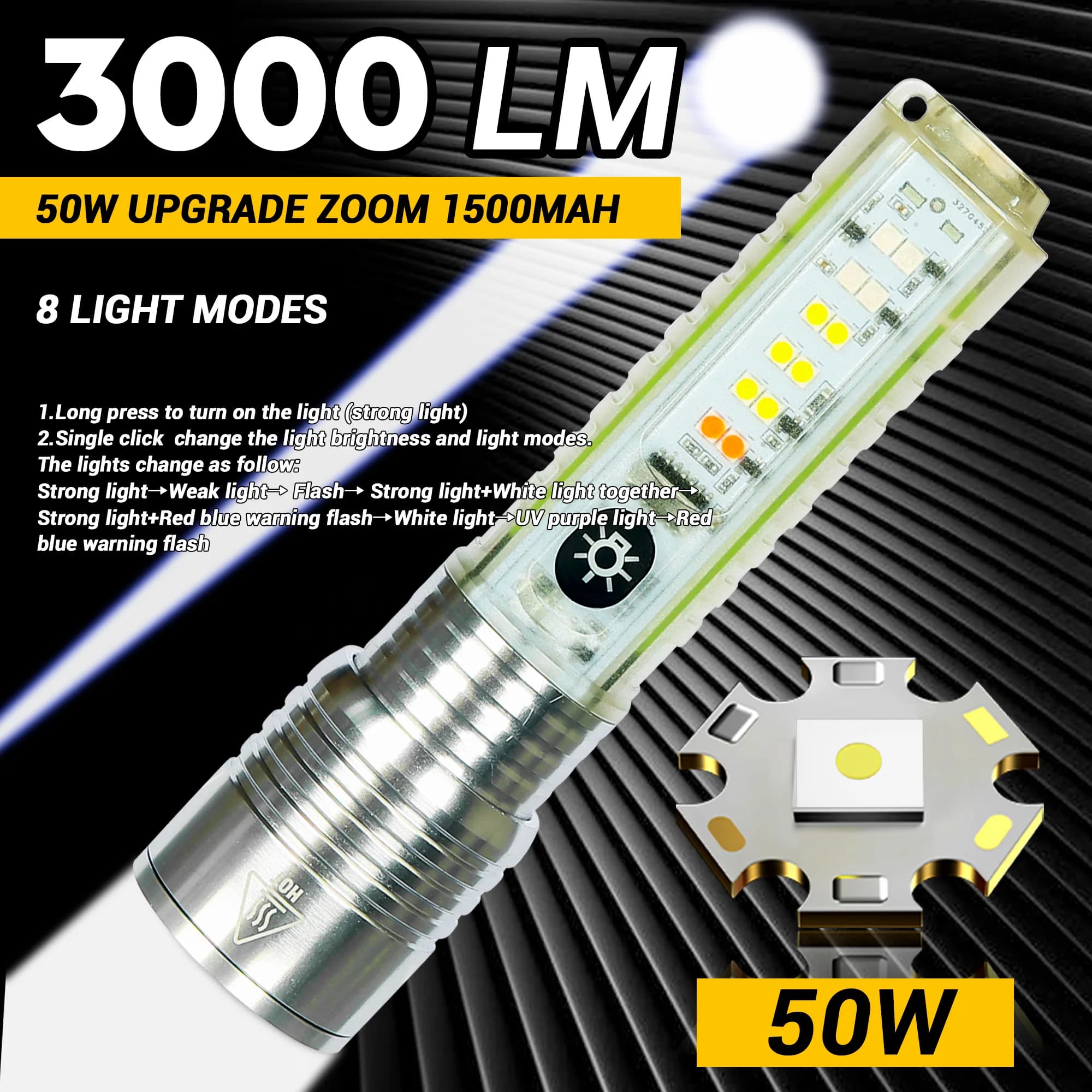 Faretto Torcia con messa a fuoco XPG a luce forte a lungo raggio Ricarica di tipo C con forte clip magnetica per penna Portachiavi fluorescente