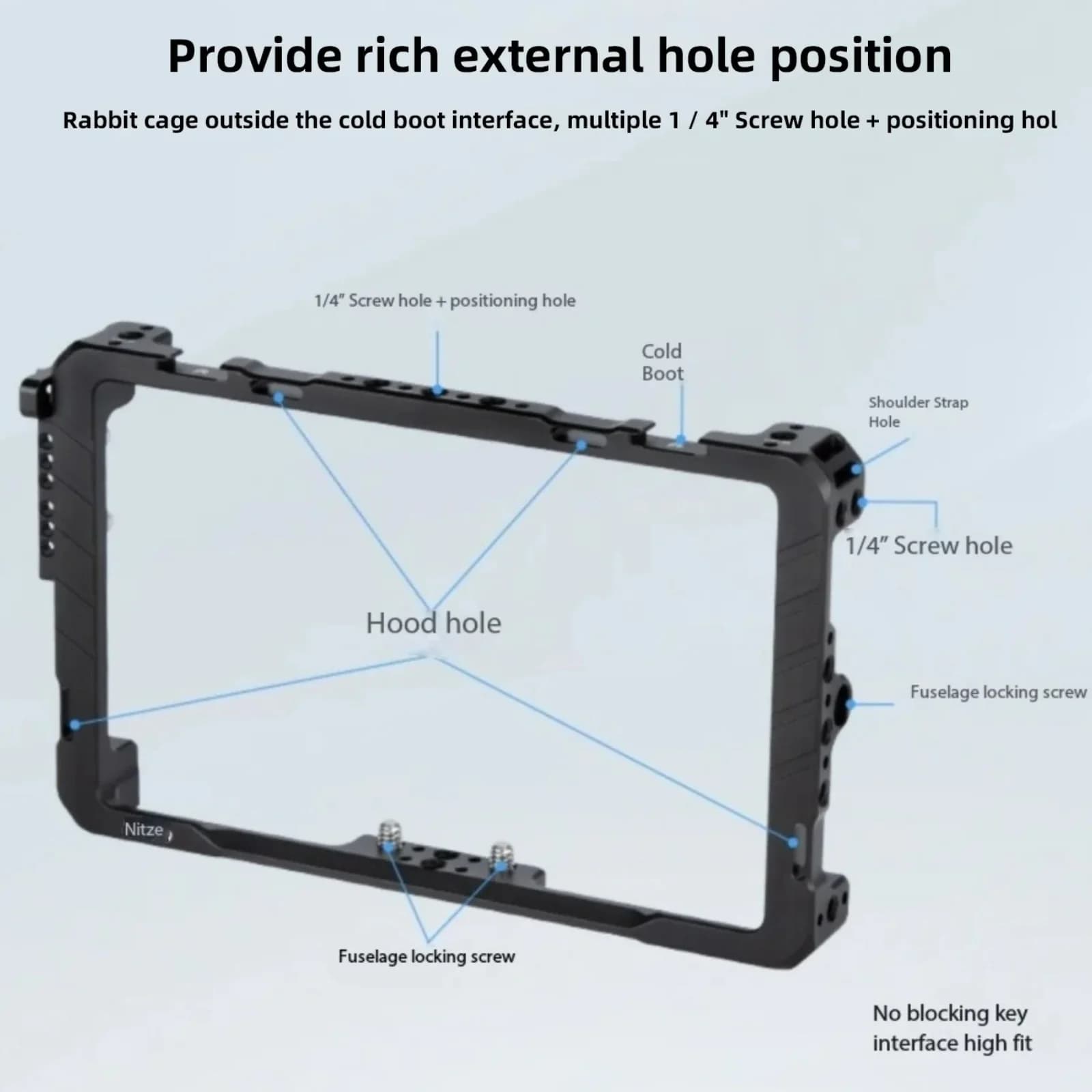 Nitze cage for Shimbol M7/Memory7 Pro monitor with HDMI cable clamp