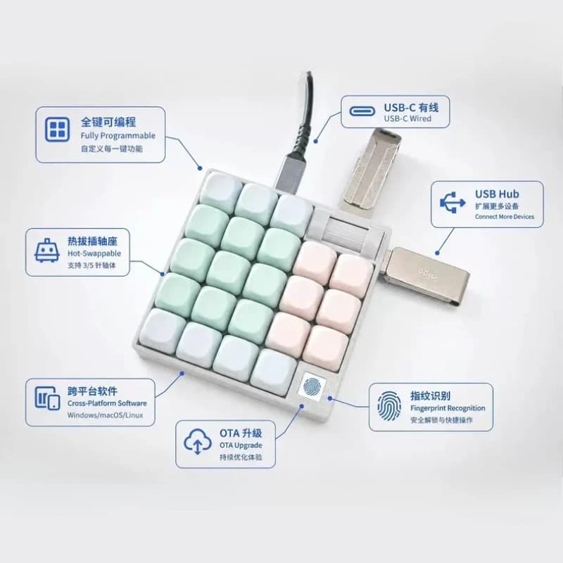 Mini 22key Keyboard Custom Fingerprint Recognition USB Docking Station Roller Multi Functional Control Hot Swap Office Keyboard