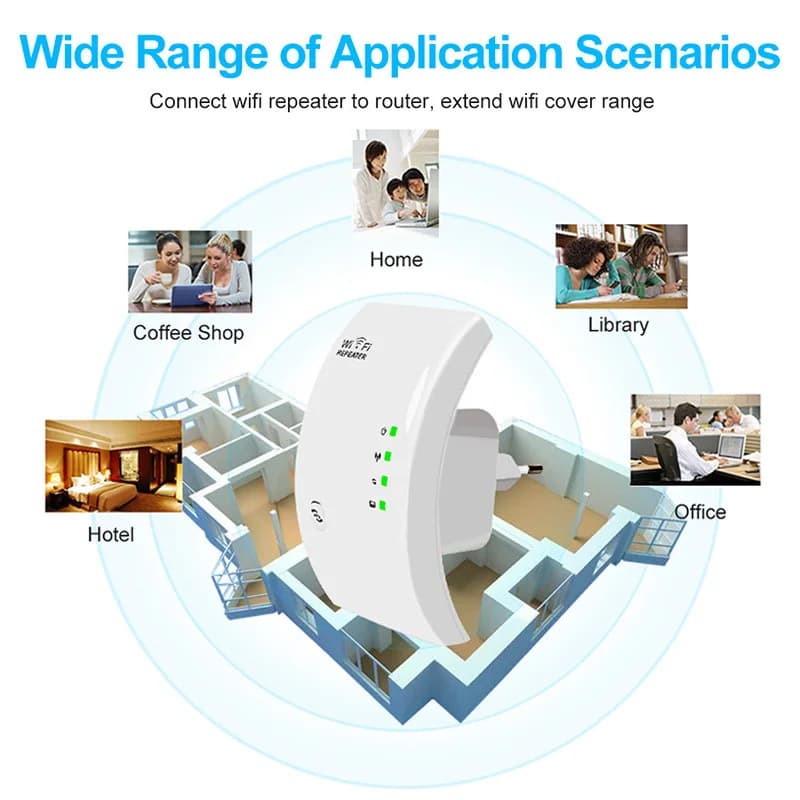 300Mbps WiFi Repeater Wireless Signal Amplifier Range Extender Booster Home Office