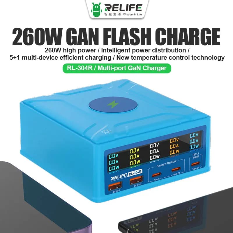 RELIFE RL-304R RL-304P SS-304D SS-304Q Caricabatterie USB con Display Digitale per iPhone e Android, Ricarica Rapida 260W al Nitruro di Gallio