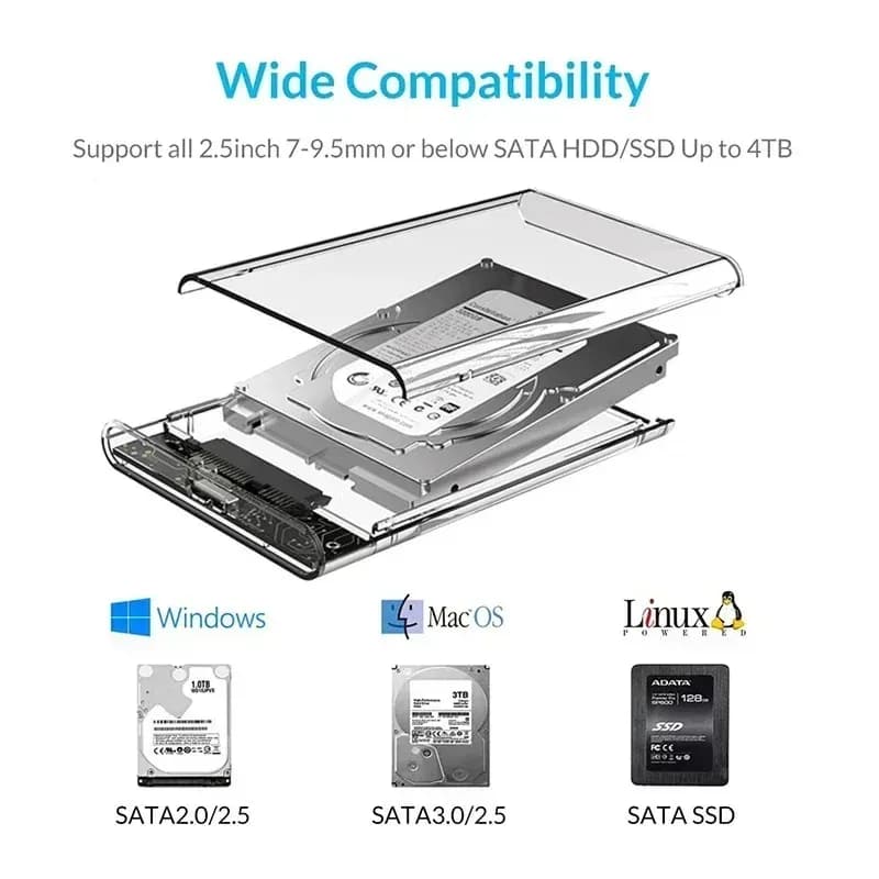 Case esterno trasparente per hard disk da 2,5 pollici con interfaccia USB 3.0/Type C a SATA III, compatibile con SSD/HDD SATA da 2,5 pollici, supporto UASP.