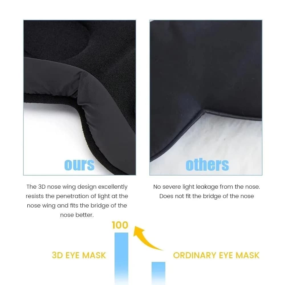 Maschera per Dormire in Morbida Schiuma, Design Imbottito in Seta Ghiacciata 3D, Maschera Oculare 3D per Bloccare la Luce, Uso Notturno