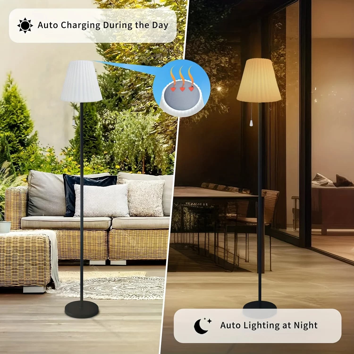 Lampada Solare da Esterno 90 CRI con Pannello Monocristallino 5V 200mA, LED ad Ampio Angolo 360 Gradi per Giardino e Patio