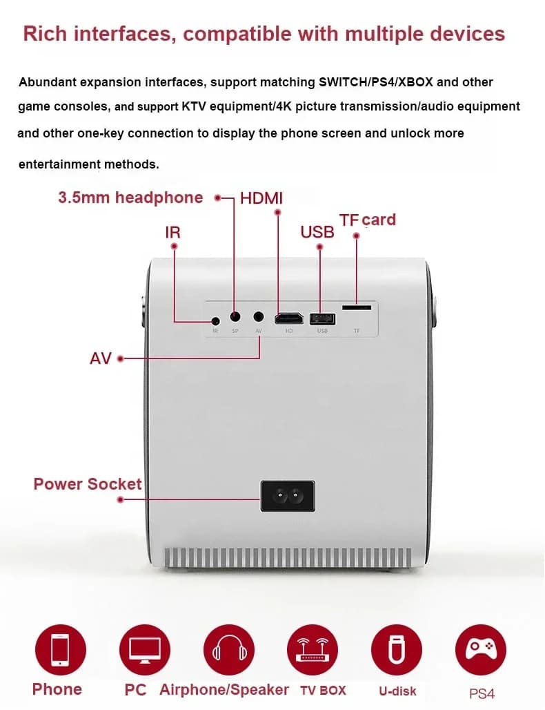 Ultimo Proiettore Mini Smart LED 4K Portatile Personalizzato con Wi-Fi e Altoparlante BT per Home Theater 1080P