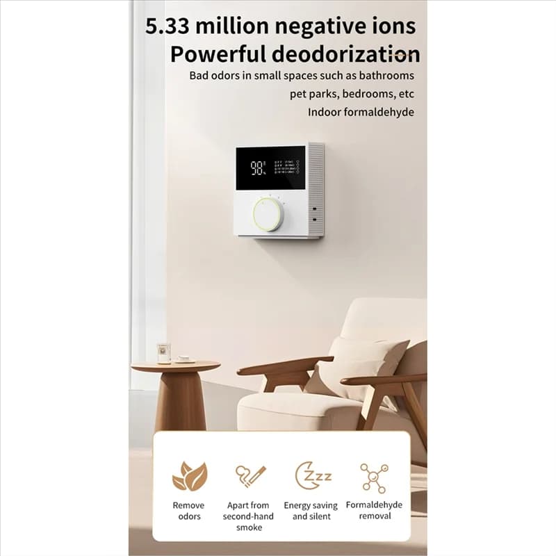 A98I-Purificatore d'aria negativo, purificatori d'aria per animali domestici e camere da letto, casa, camera da letto, bagno, eliminatore di odori per animali domestici-USB