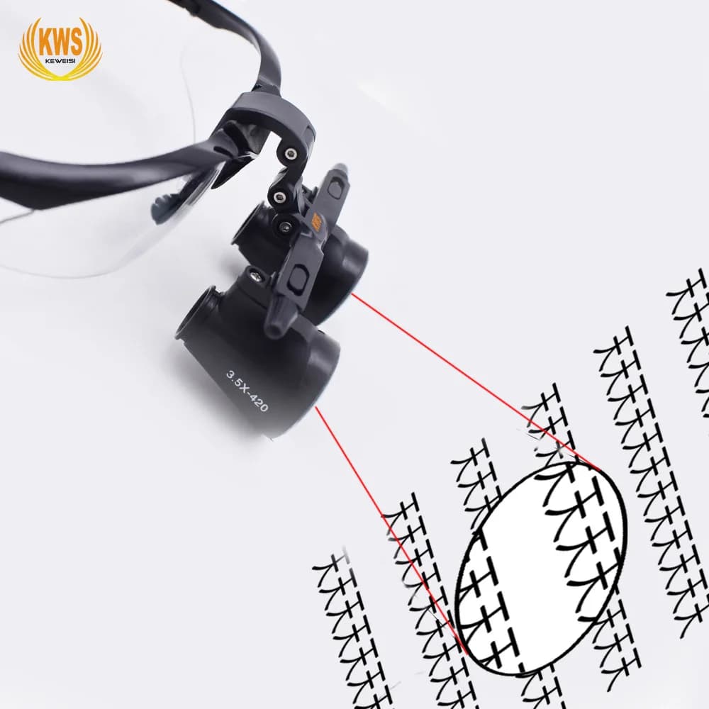 Surgical medical front lamp with enlargement lens for oral and cosmetic examination, medical examination lighting